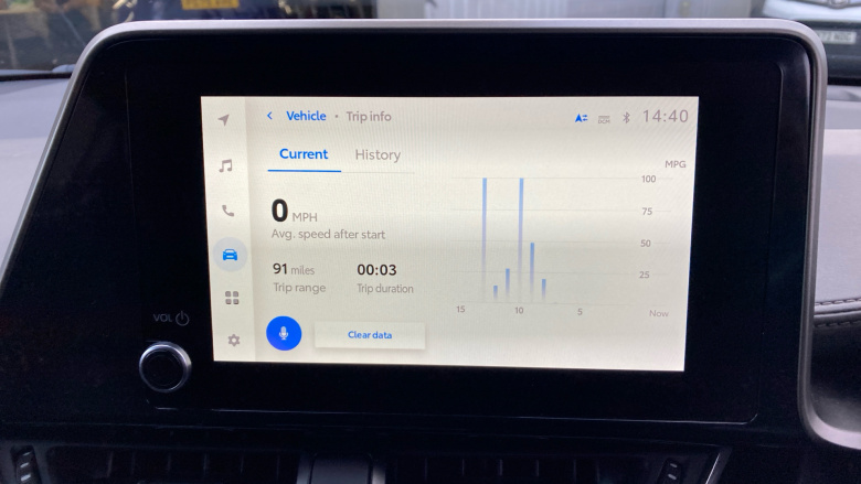Toyota C-HR 1.8 Hybrid Excel 5dr CVT Hybrid Hatchback